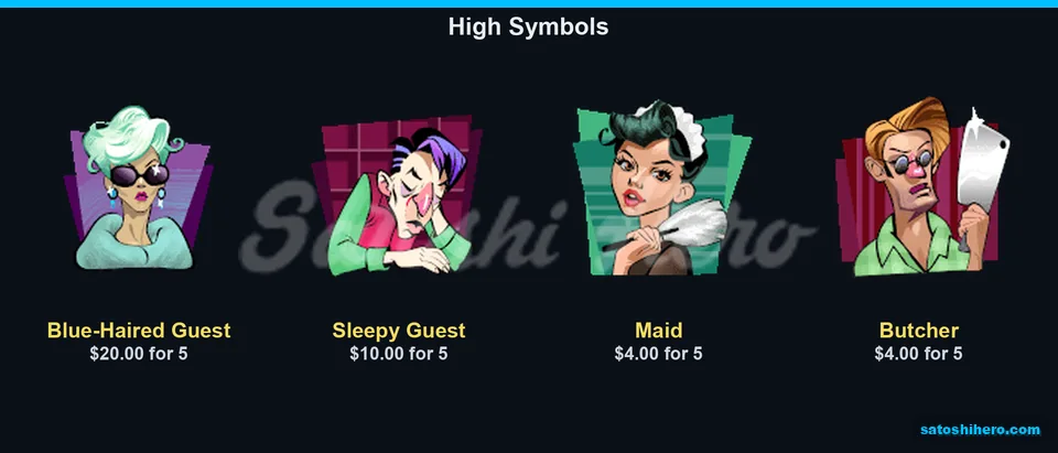 Premium guests showing high symbol pay values