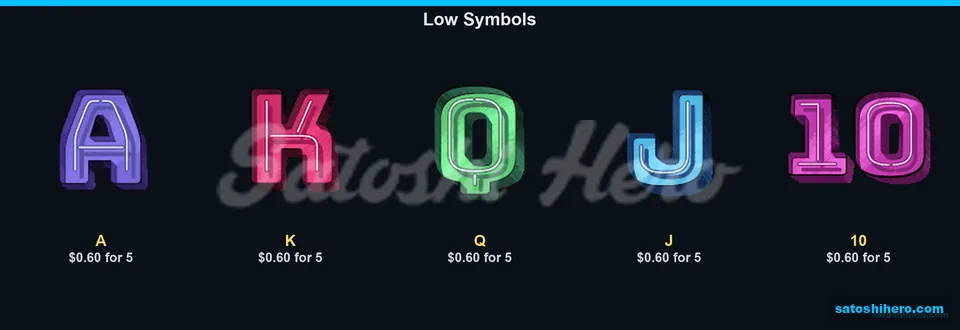 Neon letter symbols showing low pay values