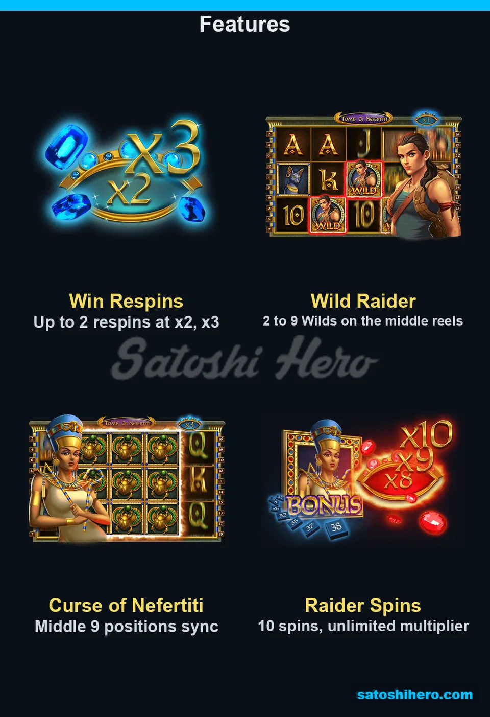 Feature artwork shows gems, raider and spins
