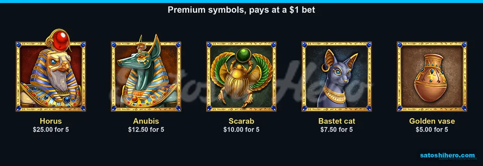 Horus and premium symbols list top payouts