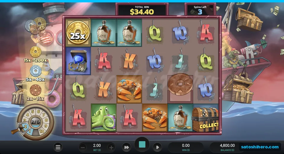 Gold coin and collector chest remain