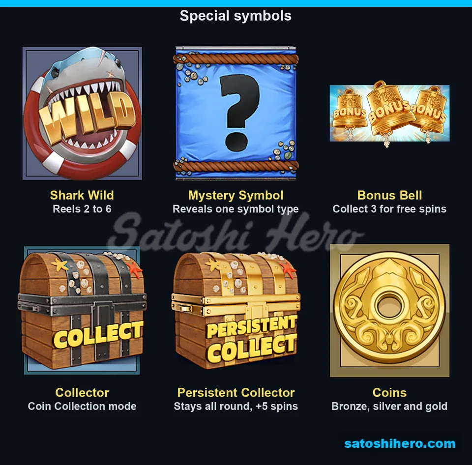 Shark wild bells chests and coins