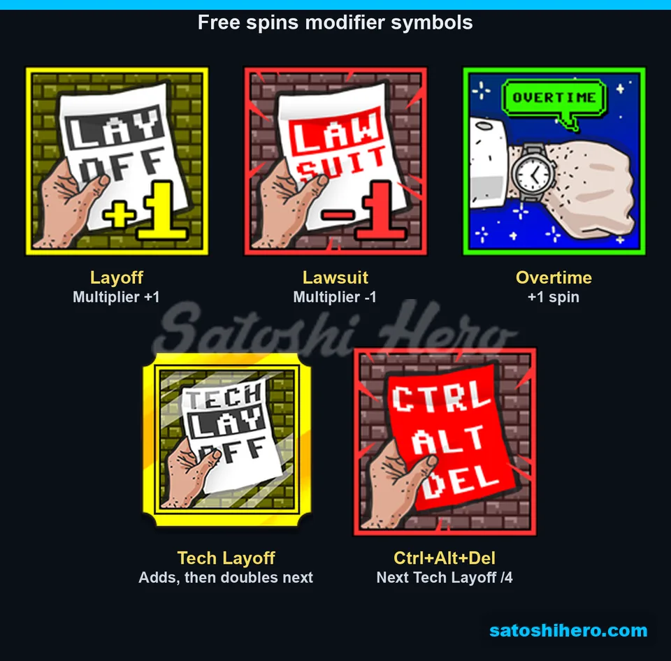 Layoff Lawsuit Overtime Tech Layoff cards