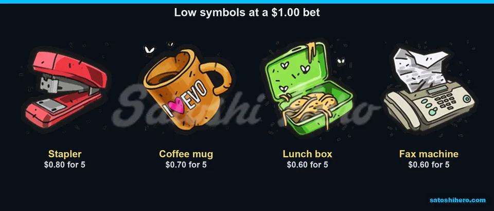 Stapler mug lunch box fax payouts