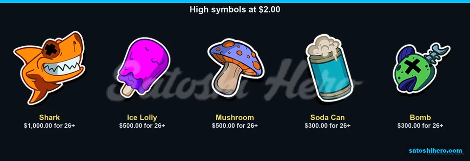 Premium symbol ladder shows Shark top payout