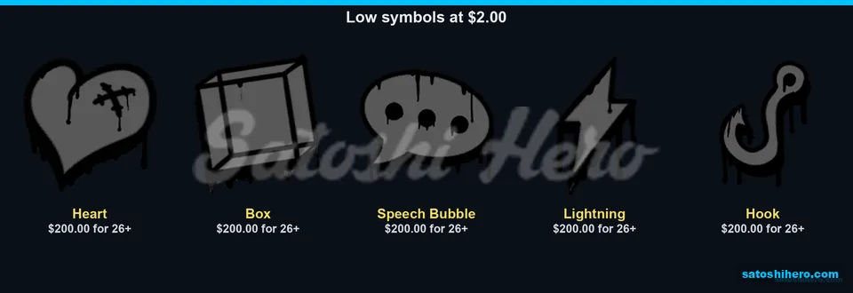 Low graffiti symbols show matching top payouts