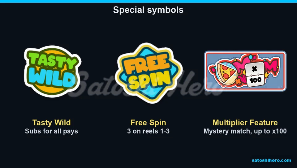 Wild, free spin symbol and multiplier art