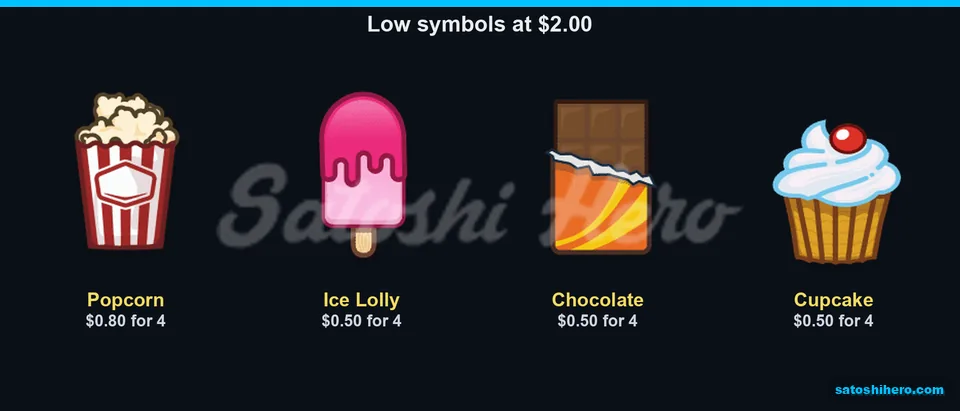 Popcorn, lolly, chocolate and cupcake pays