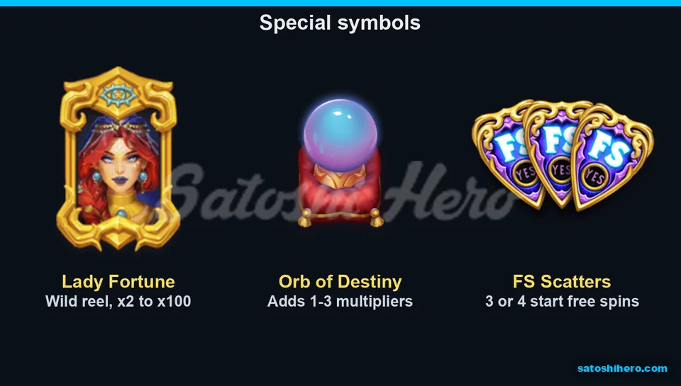 Lady Fortune reel Orb and scatters