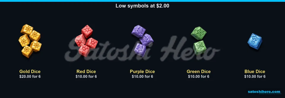 Dice symbols show six-of-a-kind pays
