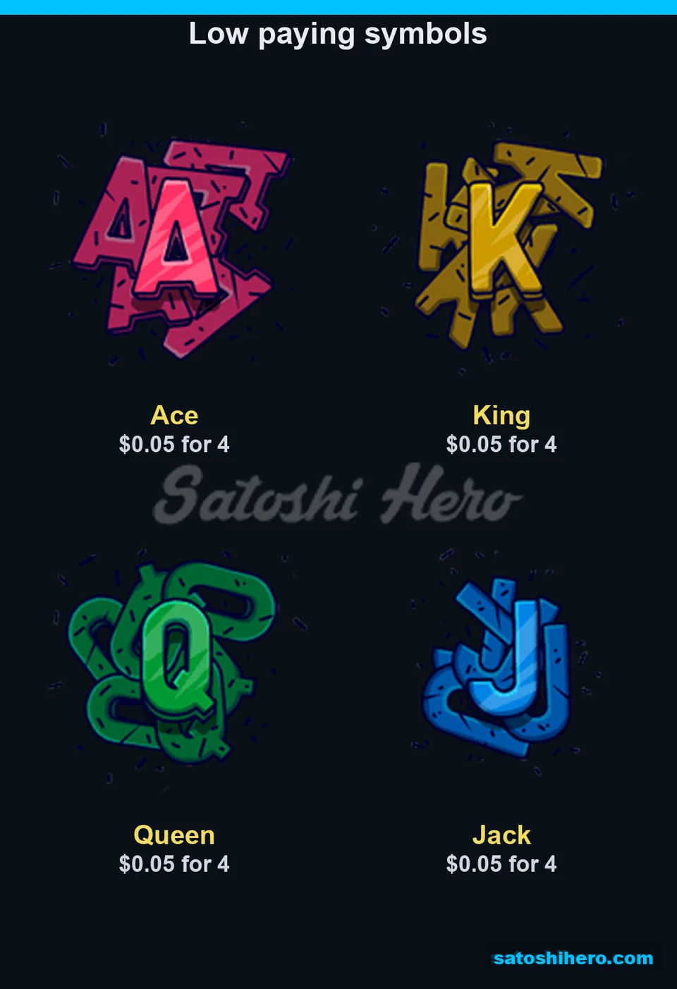 Royal symbols with five-cent pay values