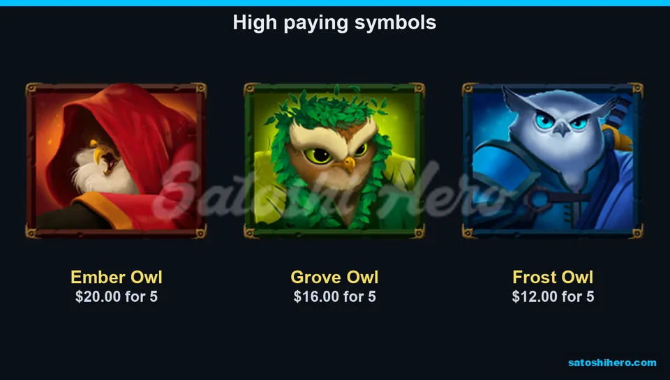 Premium owls show five-symbol pay values