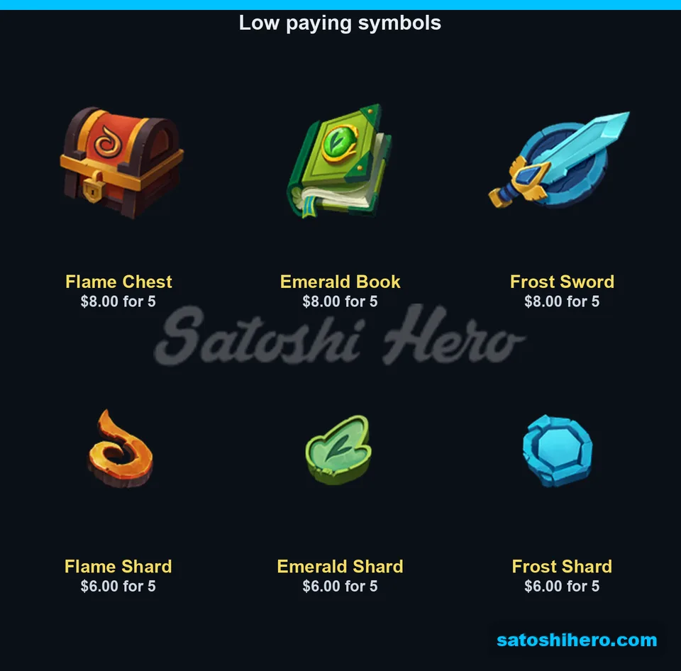 Chests books swords and shards show pays