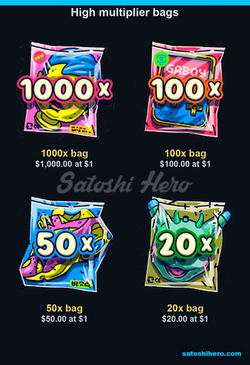 Prize bags show four highest pay values