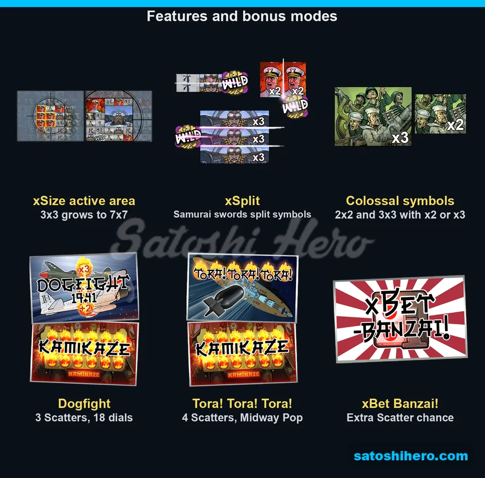 Growing grid and bonus mode artwork panels