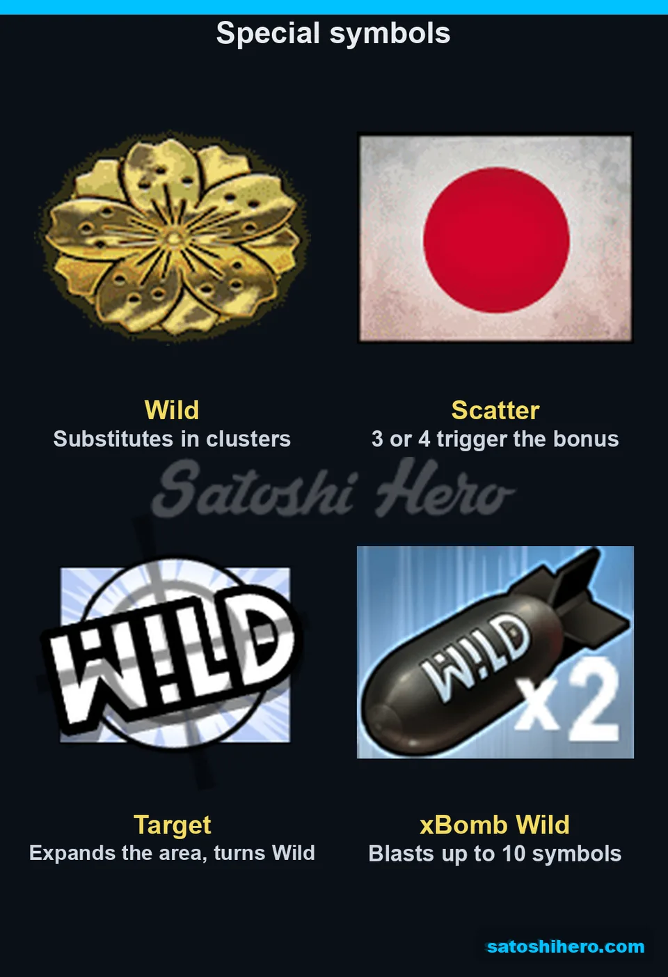 Chrysanthemum Scatter Target and xBomb icons