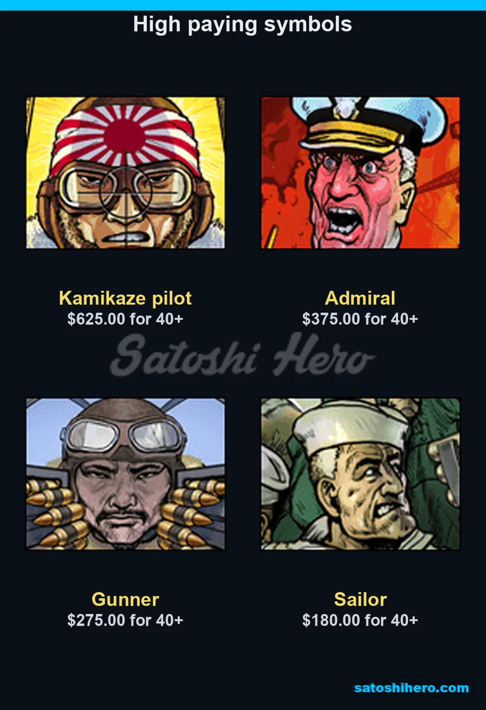Pilot admiral gunner sailor top pay values