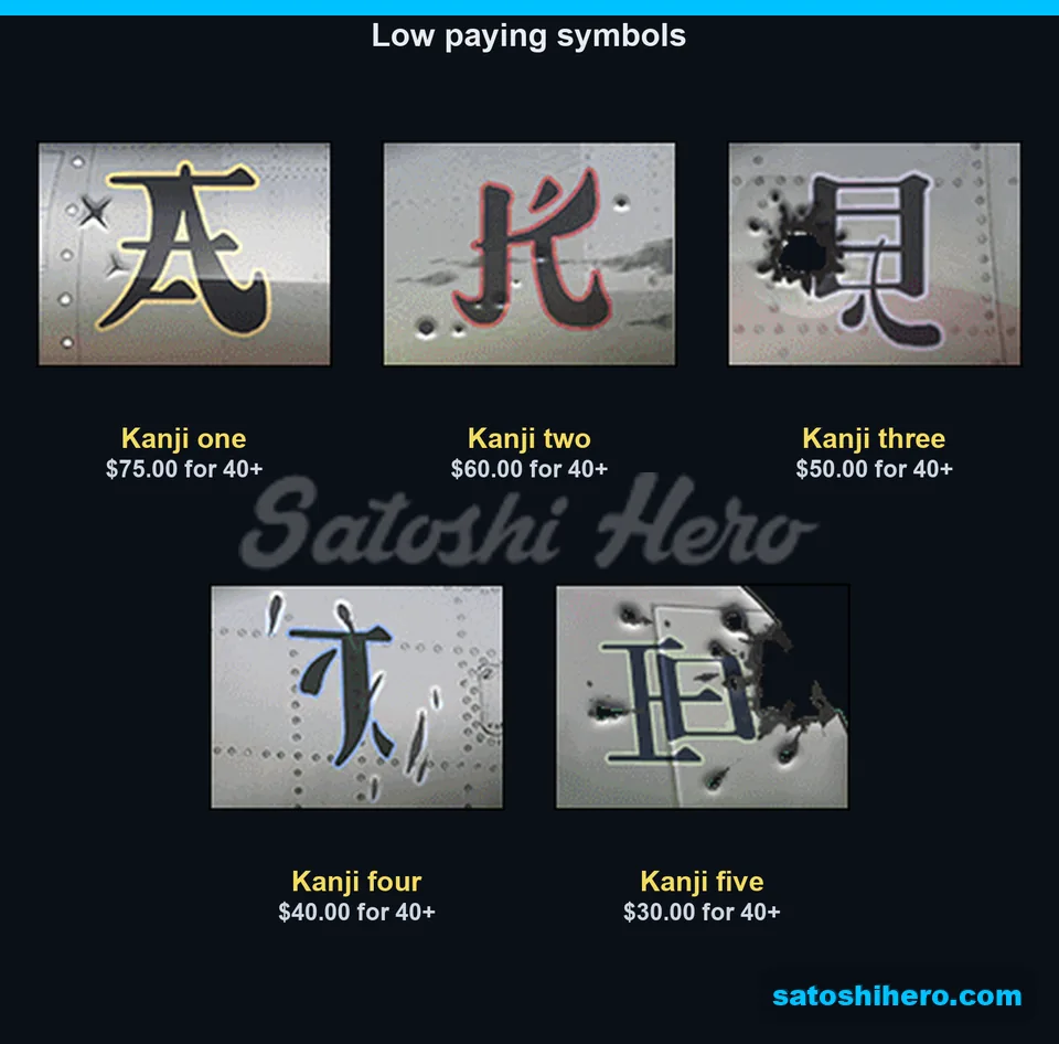 Kanji symbols with lower pay values
