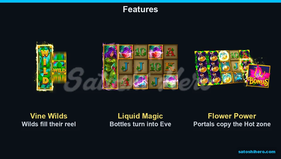 Feature artwork with Wilds transformations and portals