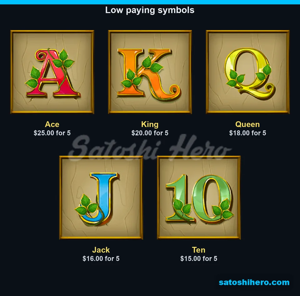 Royal symbol paytable with five-kind values