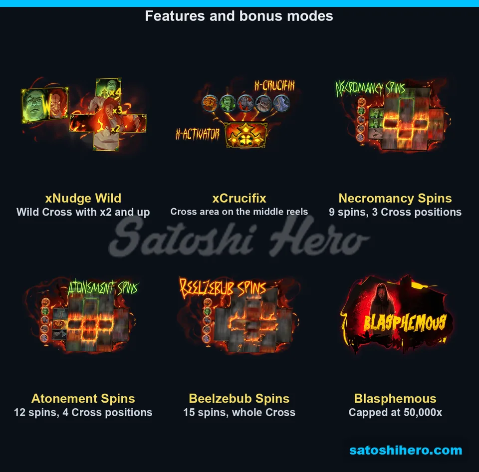 Feature artwork shows Cross and bonus modes