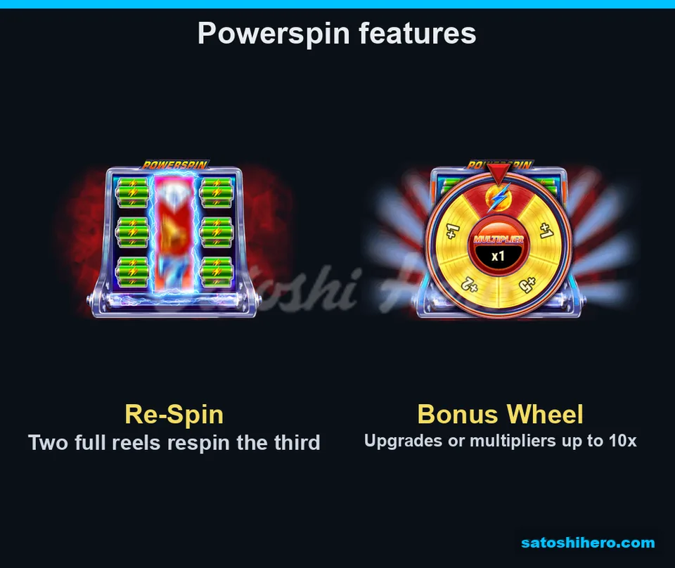 Re-Spin art beside Bonus Wheel art