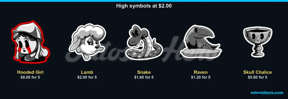 Premium symbols list $8.00 hooded girl pay
