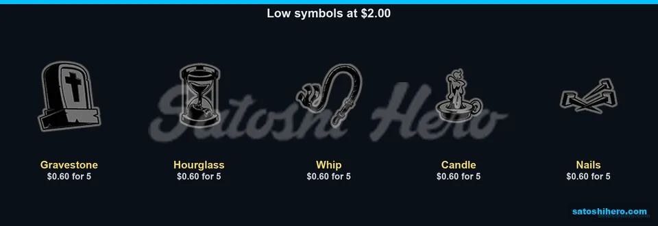 Low symbols show $0.60 five-symbol pays