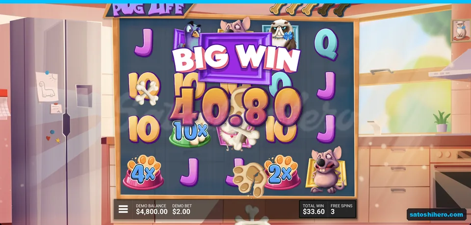 Sticky Treats with $40.80 Big Win