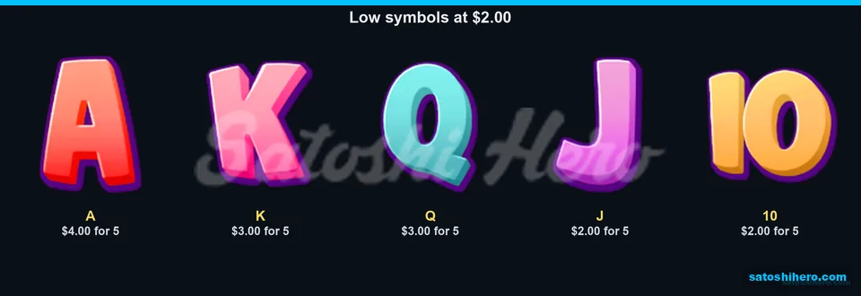 Royal card pays listed on screen