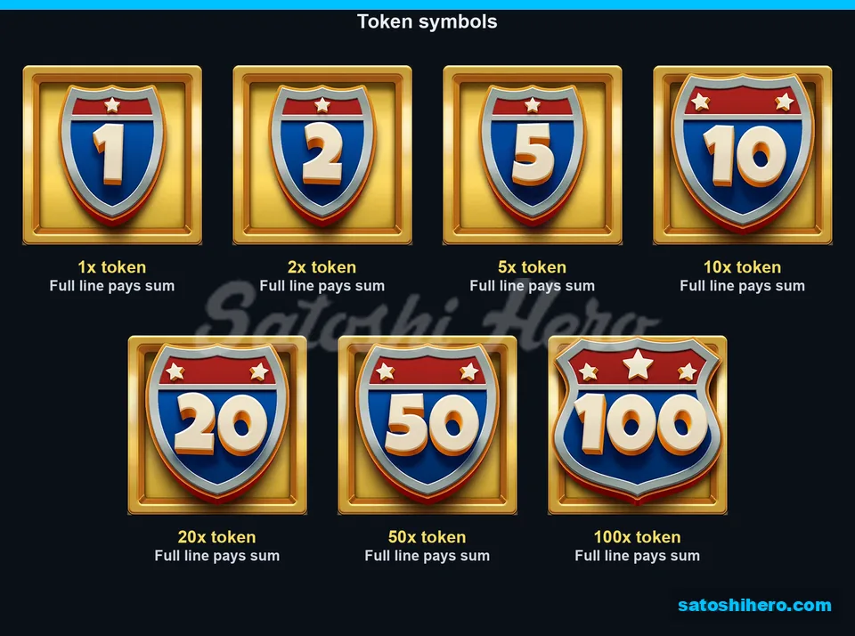 Golden road shields show token values
