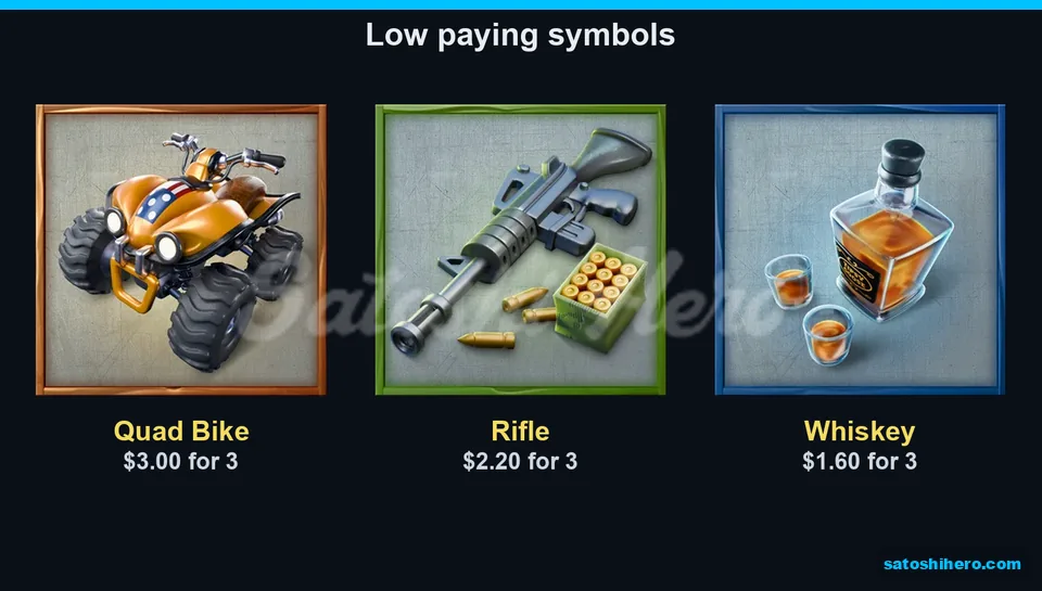 Prop symbols show three lower payouts