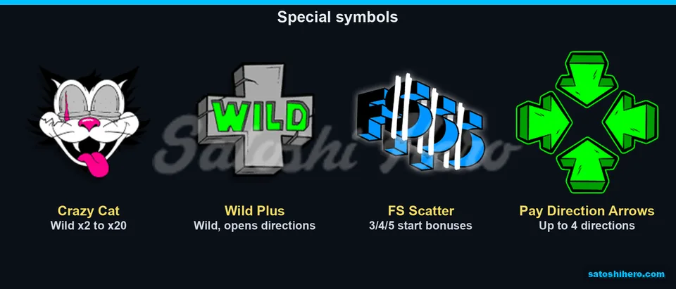 Crazy Cat Wild Plus scatter arrows panel