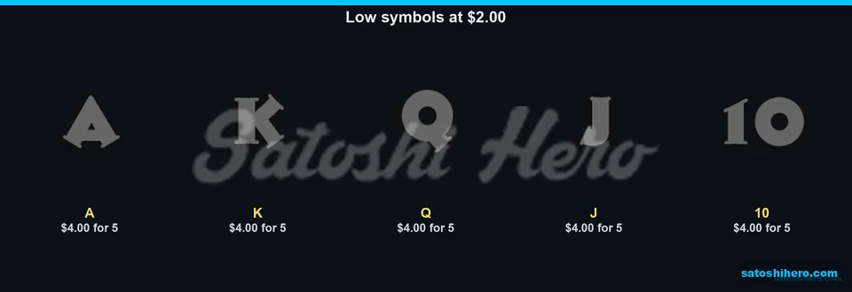 Royal symbols list five-of-a-kind pay values