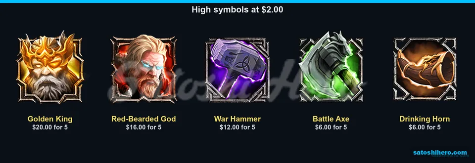 Golden king heads the high-symbol paytable