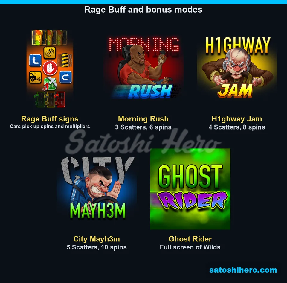 Road signs and bonus title cards