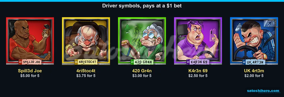 Driver portraits show five-symbol pay values