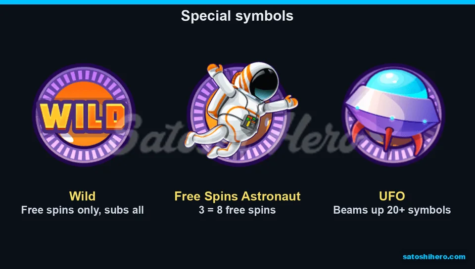 Wild astronaut and UFO symbols panel
