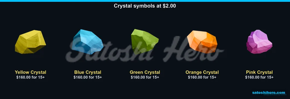 Crystal paytable shows $160 top clusters