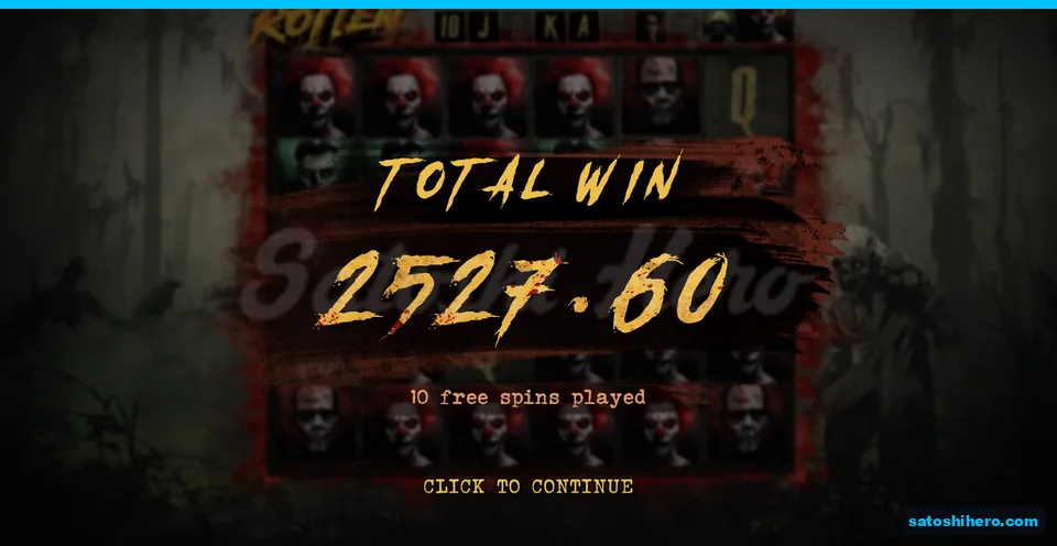 Total Win sign shows $2,527.60 payout