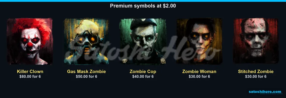Premium portraits list six-symbol payouts