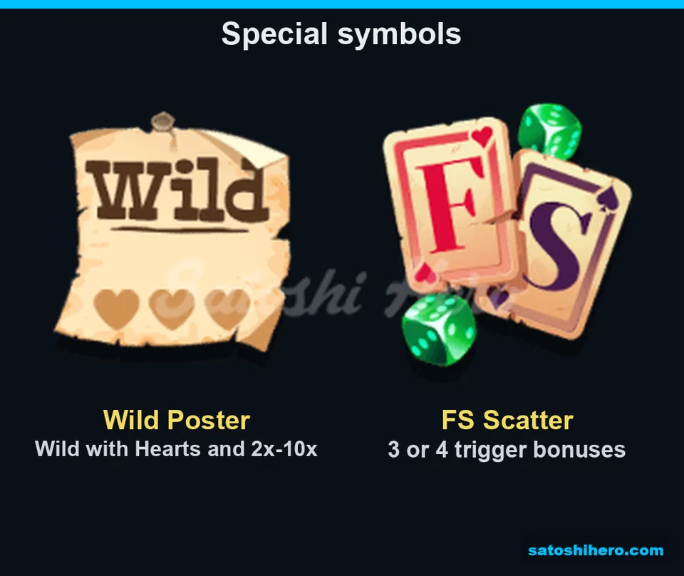 Wild Poster and FS cards explain symbols