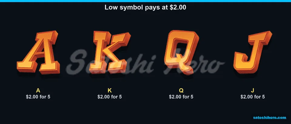 Card letters share the low symbol pay