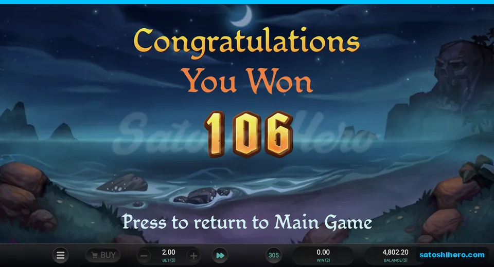 Win total shows one hundred six dollars