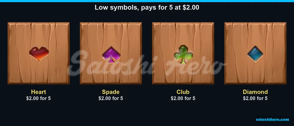 Card suit planks show low pay values