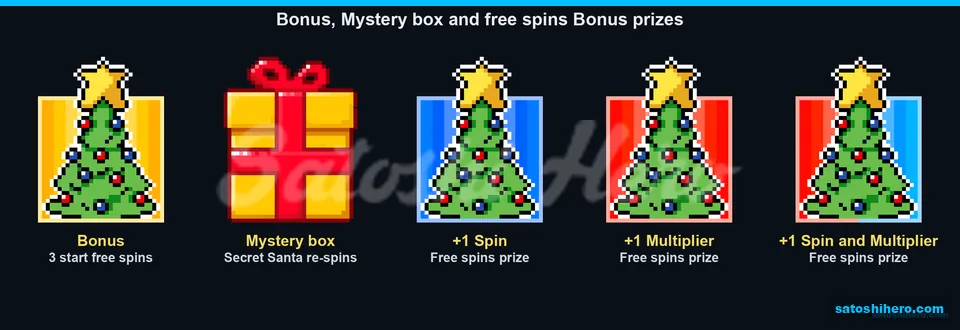 Bonus tree and gift box symbols shown