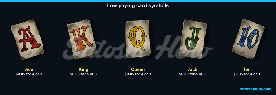 Card symbols share matching five-cent values