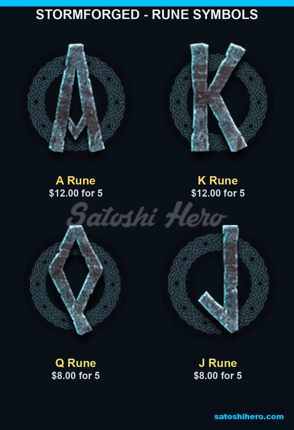 Carved rune symbols list smaller pay values