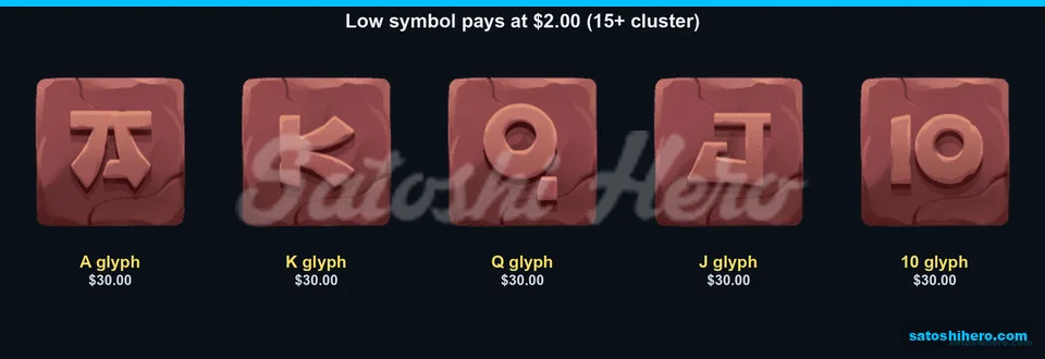 Carved glyph symbols with $30 top pays