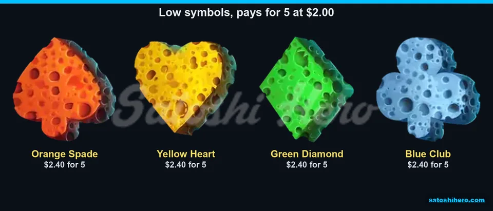 Sponge card suits show low symbol pays